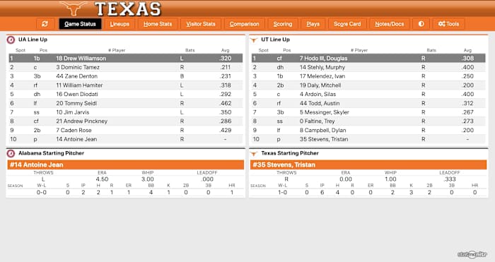 Screen Shot 2022-02-26 at 2.25.52 PM